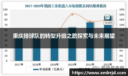 重庆排球队的转型升级之路探索与未来展望