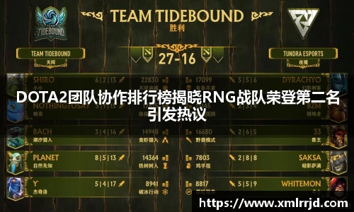 DOTA2团队协作排行榜揭晓RNG战队荣登第二名引发热议