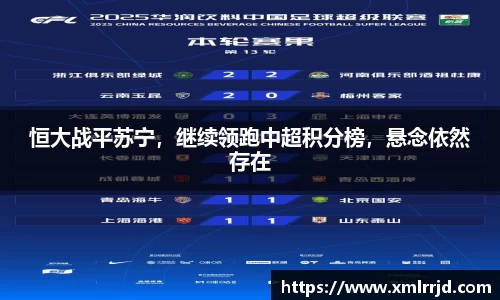 恒大战平苏宁，继续领跑中超积分榜，悬念依然存在